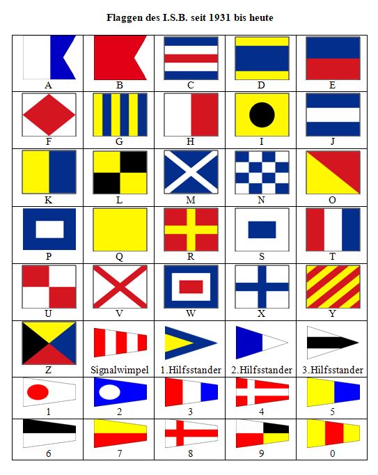 Signalflaggen des I.S.B.